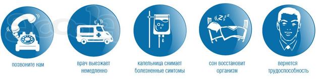 Вывод из запоя!